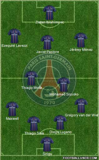 Paris Saint-Germain Formation 2012