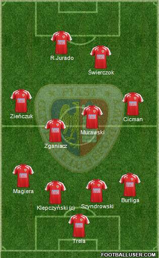 Piast Gliwice Formation 2012