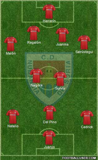 C.D. Numancia S.A.D. Formation 2012