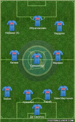 Napoli Formation 2012