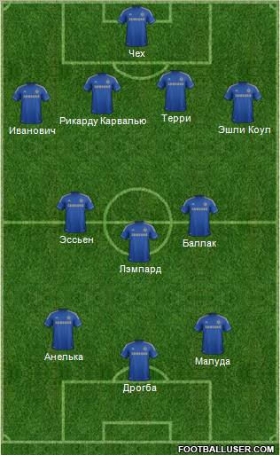 Chelsea Formation 2012