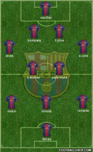 F.C. Barcelona Formation 2012