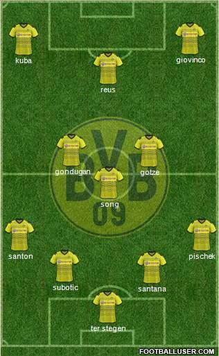 Borussia Dortmund Formation 2012