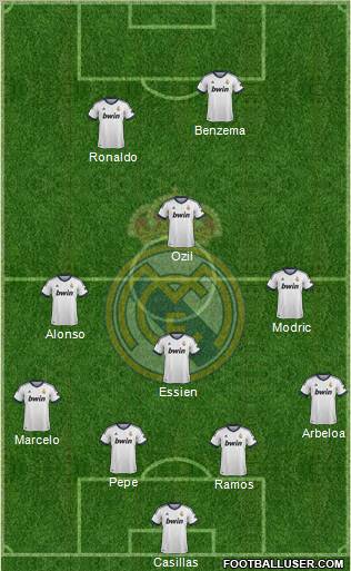 Real Madrid C.F. Formation 2012