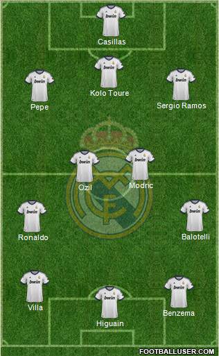 Real Madrid C.F. Formation 2012