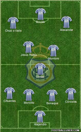 R.C. Recreativo de Huelva S.A.D. Formation 2012