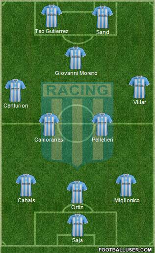 Racing Club Formation 2012