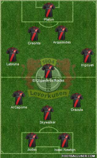 Bayer 04 Leverkusen Formation 2012