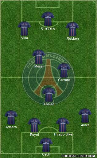 Paris Saint-Germain Formation 2012