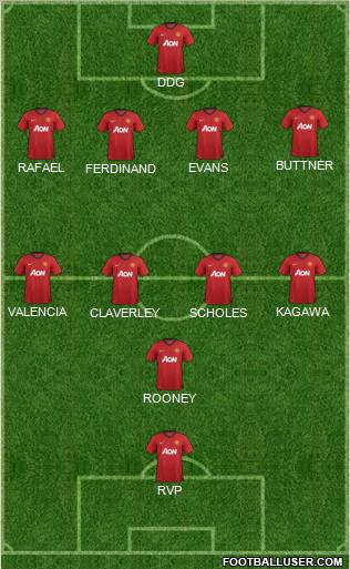 Manchester United Formation 2012