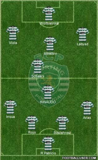 Sporting Clube de Portugal - SAD Formation 2012