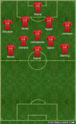 Liverpool Formation 2012
