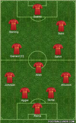 Liverpool Formation 2012