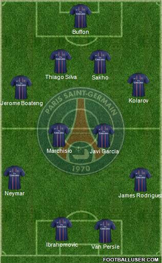 Paris Saint-Germain Formation 2012