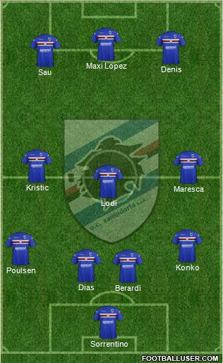 Sampdoria Formation 2012