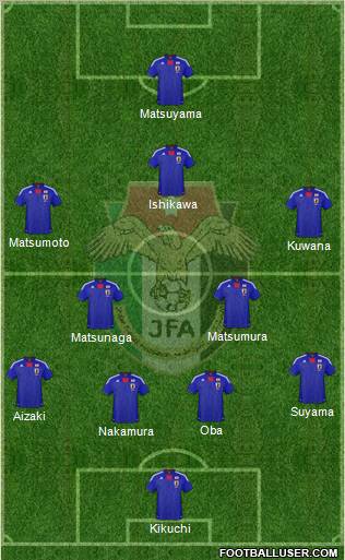Japan Formation 2012
