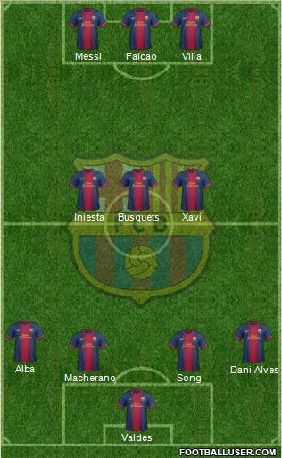 F.C. Barcelona Formation 2012