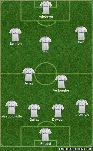 Tottenham Hotspur Formation 2012
