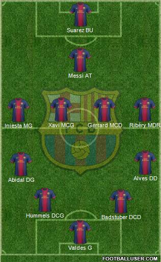 F.C. Barcelona Formation 2012
