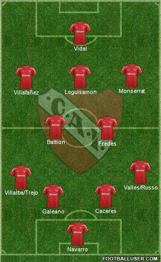 Independiente Formation 2012