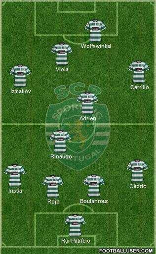 Sporting Clube de Portugal - SAD Formation 2012