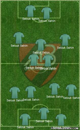 AA Batel Formation 2012