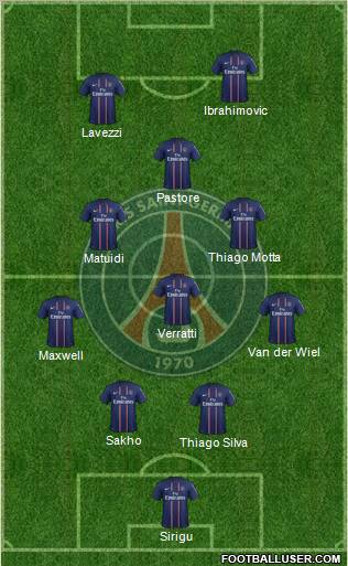 Paris Saint-Germain Formation 2012