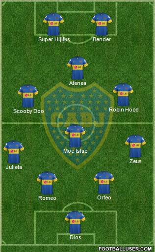 Boca Juniors Formation 2012