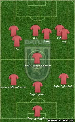 Dinamo Batumi Formation 2012