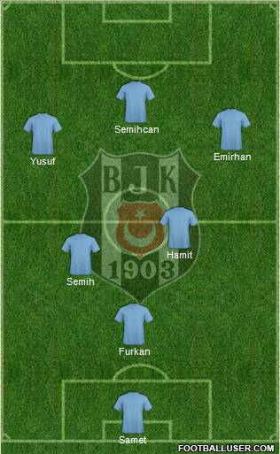 Besiktas JK Formation 2012