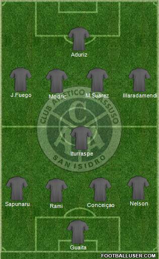 Acassuso Formation 2012