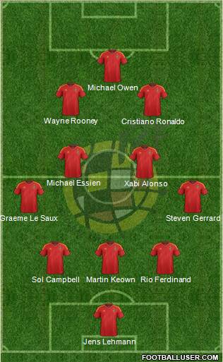 Spain Formation 2012