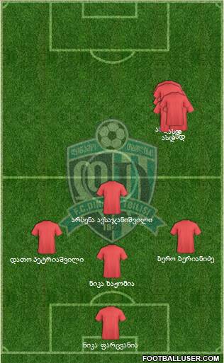 Dinamo Tbilisi Formation 2012