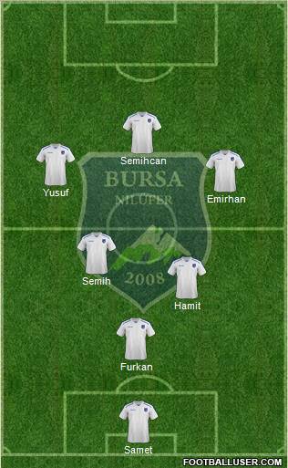 Nilüfer Belediyespor Formation 2012
