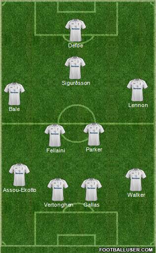 Tottenham Hotspur Formation 2012