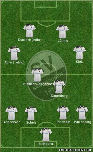 SV Sandhausen Formation 2012