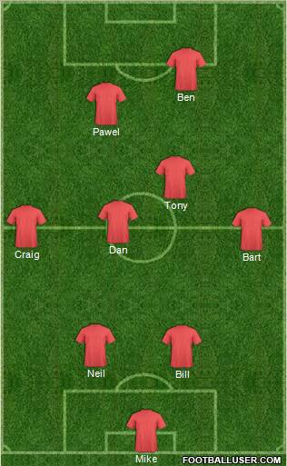 Dream Team Formation 2012