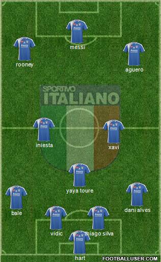 Sportivo Italiano Formation 2012