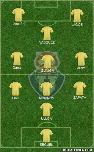 CF Universidad de Chile Formation 2012