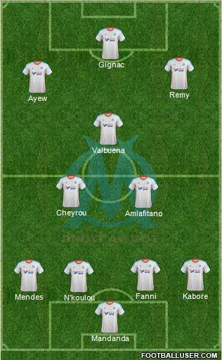 Olympique de Marseille Formation 2012