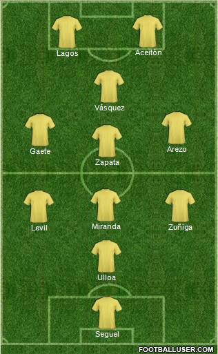 Pro Evolution Soccer Team Formation 2012