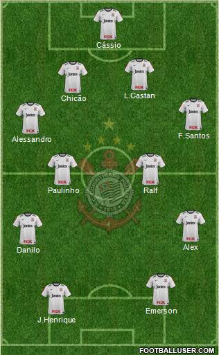 SC Corinthians Paulista Formation 2012