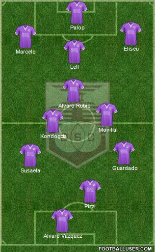 Defensor Sporting Club Formation 2012