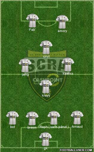 SCR Altach Formation 2012