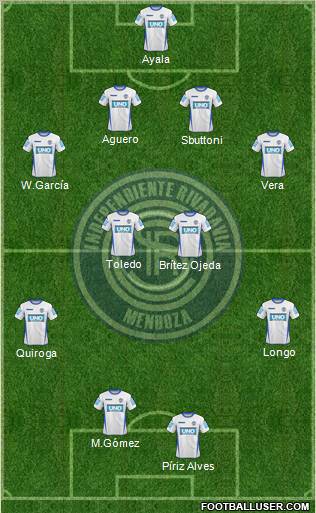 Independiente Rivadavia de Mendoza Formation 2012