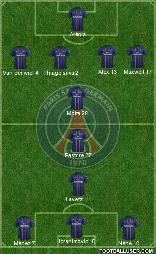 Paris Saint-Germain Formation 2012