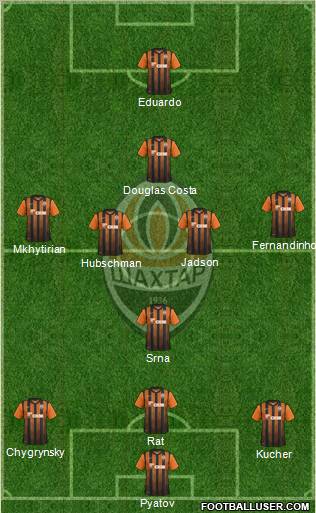 Shakhtar Donetsk Formation 2012