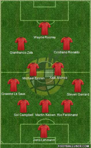 Spain Formation 2012