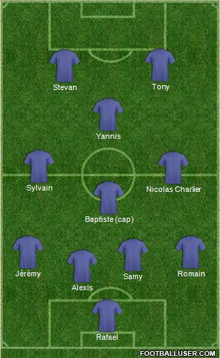 Fifa Team Formation 2012
