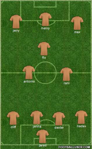 Fifa Team Formation 2012